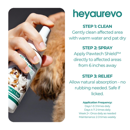 Pawtect Shield™ - Pet Anti Itch Spray